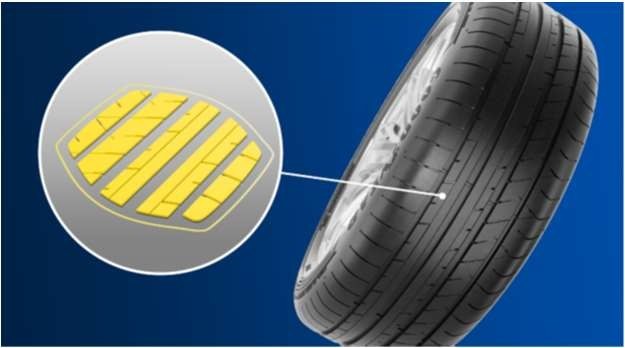 Goodyear Eagle Sport 2 Yaz Lastiği Geniş Kanallar ile Etkili Su Tahliyesi