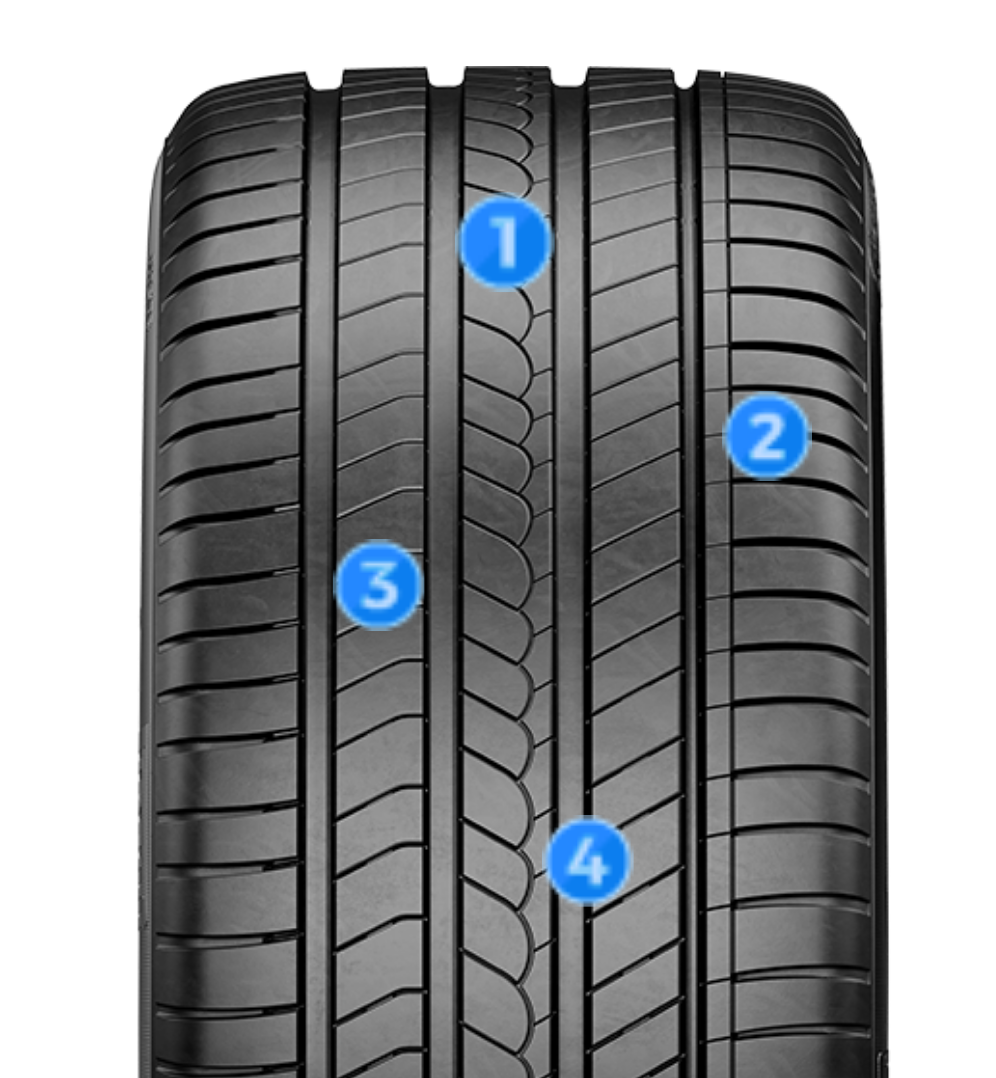 Pirelli Cinturato Rosso 215/55R17 94V Yaz lastiği