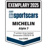 Autozurnal 2025 Test Kazananı