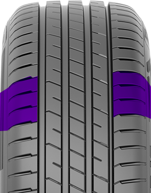 Starmaxx Controlmax Islak Zemin Fren Güvenliği