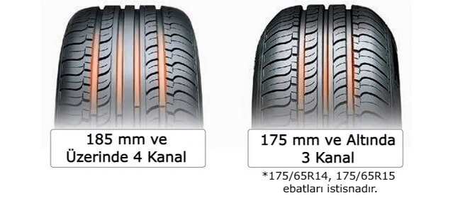 Hankook Optimo K415 235/50R19 99H Yaz lastiği