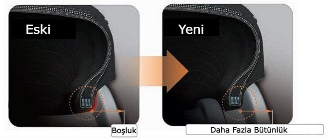 Hankook Optimo K415 235/50R19 99H Yaz lastiği