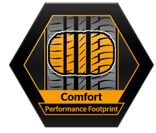 Continental PremiumContact 6 Konfor