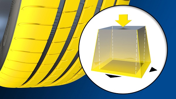 Goodyear Eagle F1 Asymmetric 5 Fren Performansı