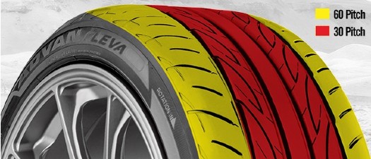 Yokohama Advan Fleva V701 255/35R19 96W XL Yaz lastiği