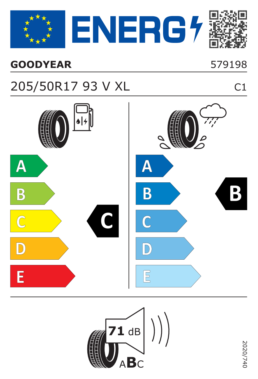 EPREL lastik etiketi