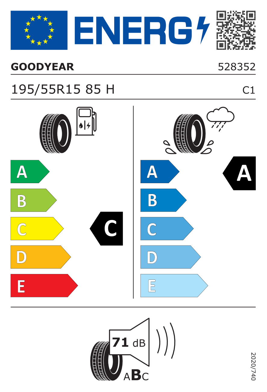 EPREL lastik etiketi